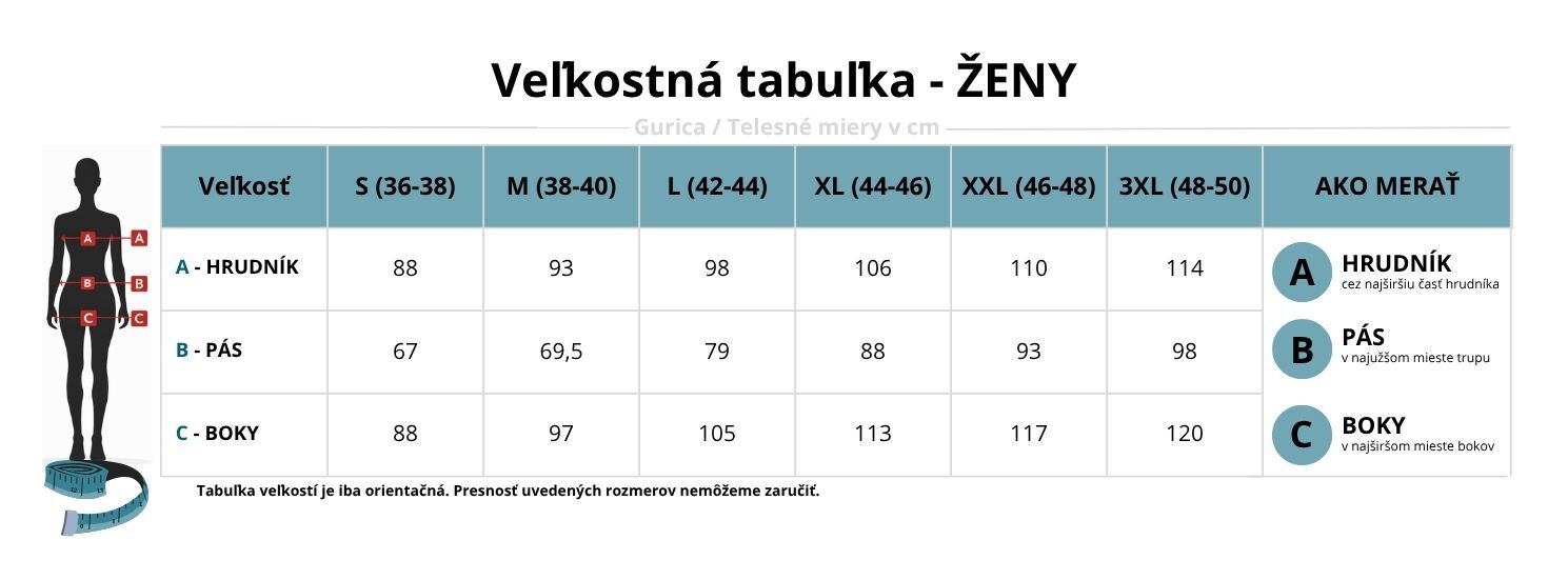 Tabulka velikostí