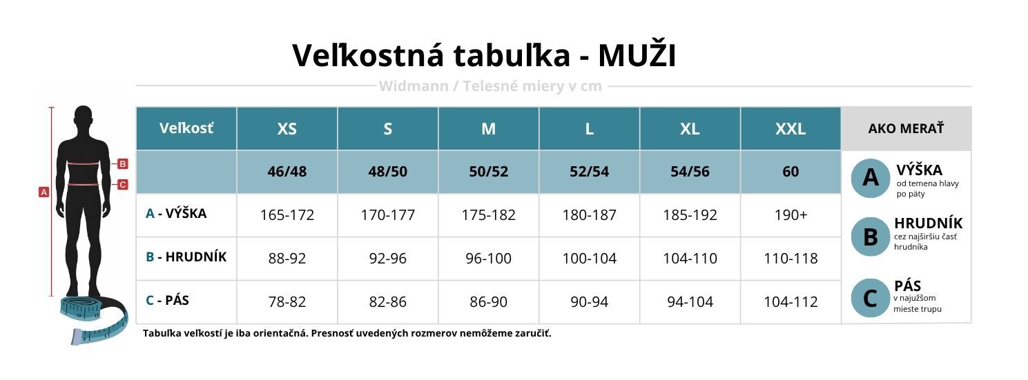 Tabulka velikostí