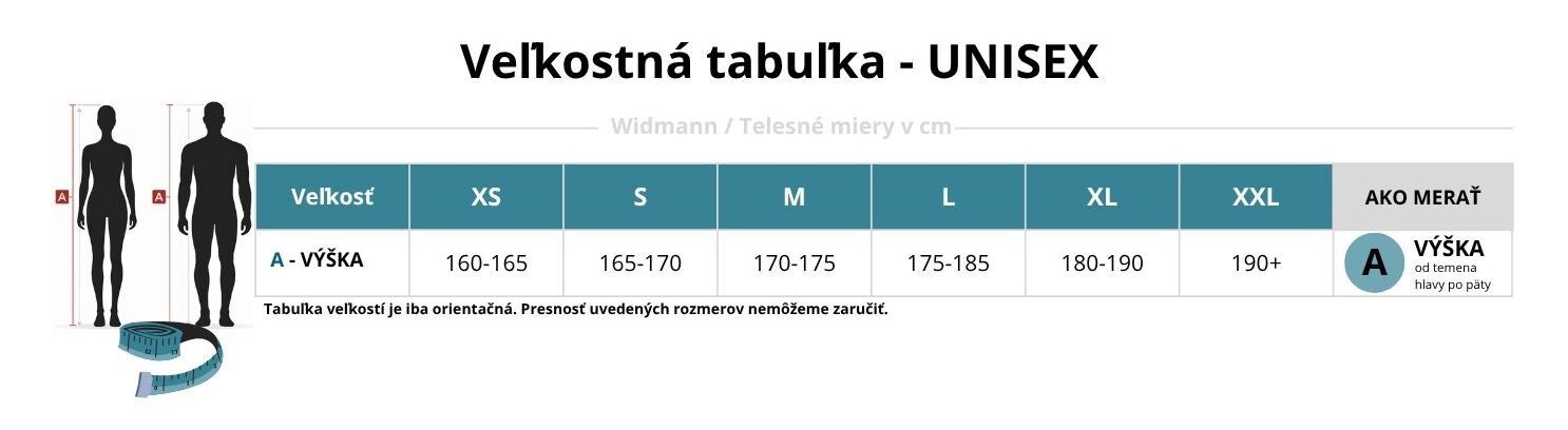 Tabulka velikostí